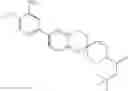 Fig. 24 - New compounds