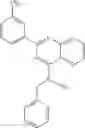 Fig. 282 - Quinazolines useful as modulators of ion channels