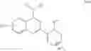 Fig. 35 - Quinazolines useful as modulators of ion channels