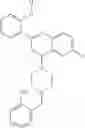 Fig. 705 - Quinazolines useful as modulators of ion channels