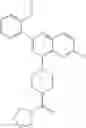 Fig. 719 - Quinazolines useful as modulators of ion channels