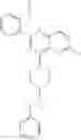Fig. 724 - Quinazolines useful as modulators of ion channels