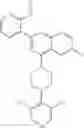 Fig. 856 - Quinazolines useful as modulators of ion channels