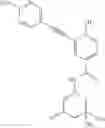 Fig. 366 - Heteroaryl-substituted alkyne compounds and method of use