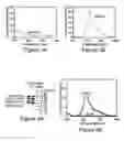 Fig. 04 - Methods and compositions for specific inhibition of protein splicing by small molecules