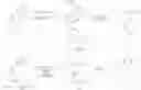 Fig. 32 - Bicyclic and tricyclic heteroaromatic compounds