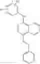 Fig. 28 - Phthalazine derivatives for treating inflammatory diseases