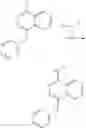Fig. 63 - Phthalazine derivatives for treating inflammatory diseases
