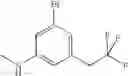 Fig. 94 - Phthalazine derivatives for treating inflammatory diseases