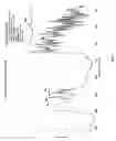 Fig. 08 - Compositions and Formulations of 9-Nitrocamptothecin Polymorphs and Methods of Use Therefor
