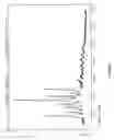 Fig. 02 - Preparation of cabergoline