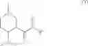 Fig. 28 - Non-toxic coating composition, methods of use thereof and articles protected from attachment of biofouling organisms