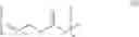 Fig. 03 - Spray polymerization method