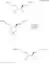 Fig. 154 - Selective spirocyclic glucocorticoid receptor modulators