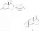 Fig. 282 - Selective spirocyclic glucocorticoid receptor modulators