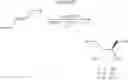 Fig. 40 - Selective spirocyclic glucocorticoid receptor modulators