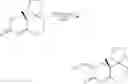 Fig. 44 - Selective spirocyclic glucocorticoid receptor modulators