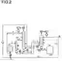 Fig. 03 - Method for producing formic acid formiates