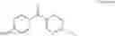 Fig. 02 - Process for preparing dimethylbenzophenones