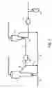 Fig. 02 - Stabilizing catalyst activity during catalyst regeneration
