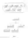 Fig. 02 - Device, system and method of panoramic multiple field of view imaging