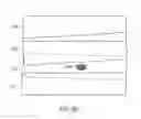 Fig. 07 - Device, system and method of panoramic multiple field of view imaging