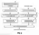Fig. 05 - Determination of the clinical state of a subject