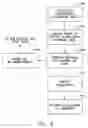 Fig. 07 - Method and system for processing electrocardiograms
