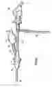 Fig. 07 - Anastomotic leak testing apparatus
