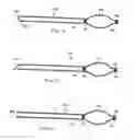 Fig. 14 - Anastomotic leak testing apparatus