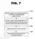 Fig. 08 - Catheter-based, dual coil photopolymerization system