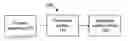 Fig. 01 - Apparatus and methods for delivering a bolus of therapeutic material