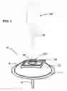 Fig. 02 - Infusion devices