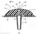 Fig. 06 - Infusion devices