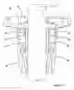 Fig. 13 - SURGICAL INSTRUMENT SEAL ASSEMBLY AND TRIPLE LEAD THREAD