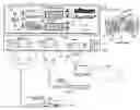 Fig. 01 - Electrosurgical instrument with enhanced capability