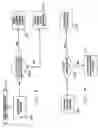 Fig. 04 - Electrosurgical instrument with enhanced capability