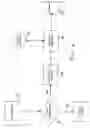 Fig. 05 - Electrosurgical instrument with enhanced capability