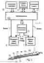 Fig. 06 - Electrosurgical instrument with enhanced capability