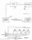 Fig. 07 - Electrosurgical instrument with enhanced capability