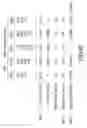 Fig. 07 - Thermal hemostasis and/or coagulation of tissue