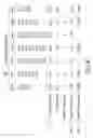 Fig. 10 - Thermal hemostasis and/or coagulation of tissue