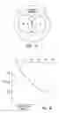 Fig. 06 - System to provide myocardial and neural stimulation