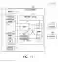 Fig. 10 - System to provide myocardial and neural stimulation