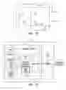 Fig. 11 - System to provide myocardial and neural stimulation
