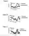 Fig. 06 - Prosthetic devices and methods and systems related thereto