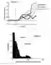 Fig. 08 - Prosthetic devices and methods and systems related thereto