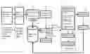 Fig. 01 - Learning/thinking machine and learning/thinking method based on structured knowledge, computer system, and information generation method