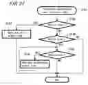 Fig. 22 - Learning/thinking machine and learning/thinking method based on structured knowledge, computer system, and information generation method