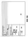 Fig. 06 - Presenting status information of field devices in process control plants